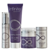 Infinite Anti-Aging