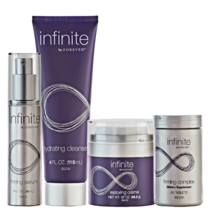 Infinite Anti-Aging