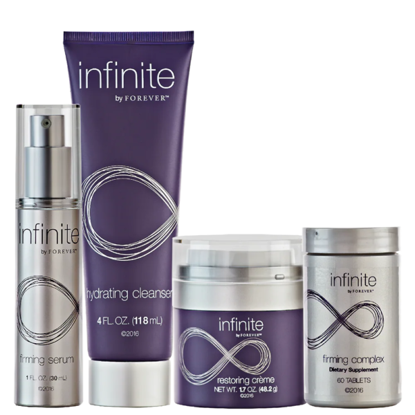 Infinite Anti-Aging